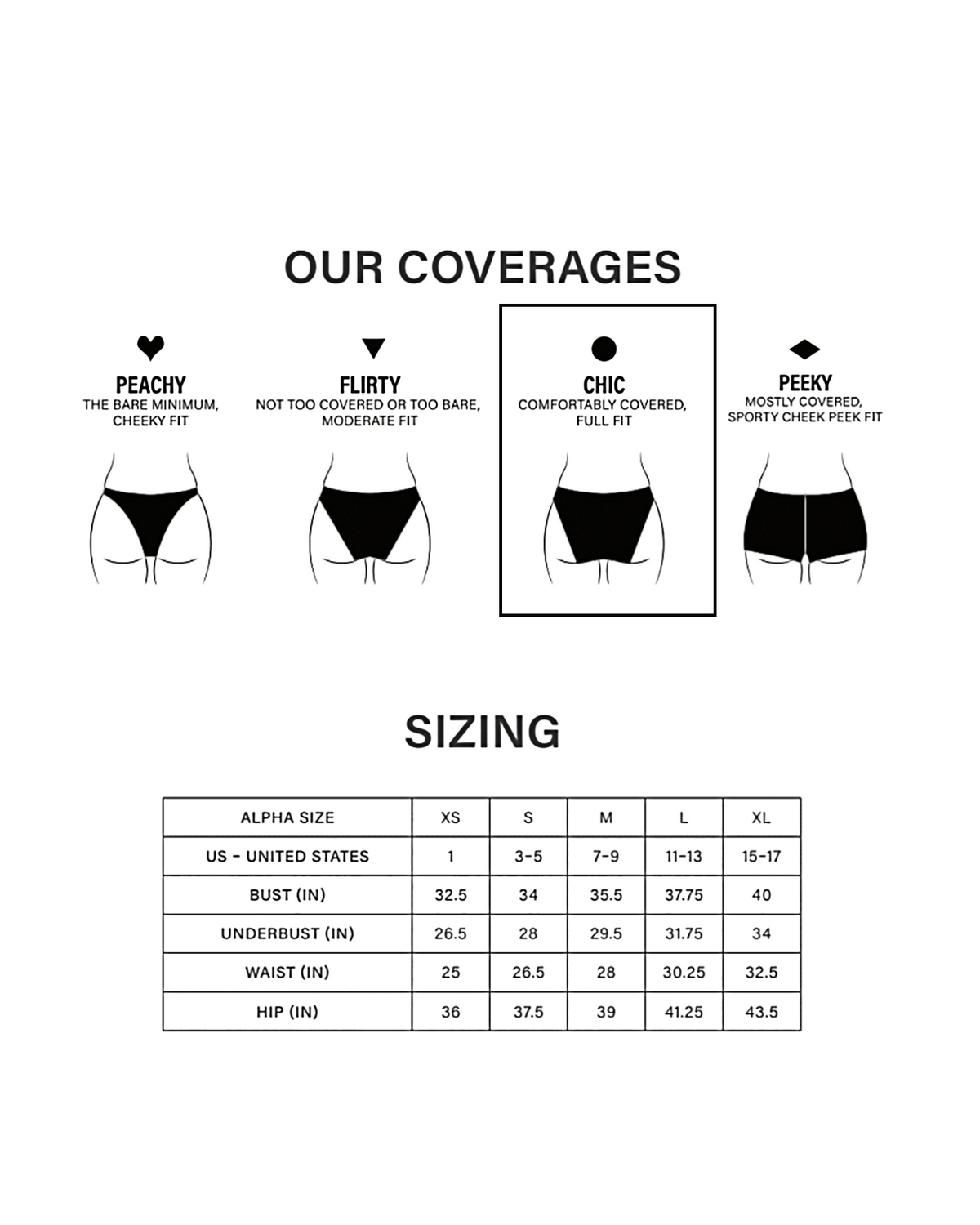 SLEEK 'N CHIC BIKINI BOTTOM BLACK  Famous | Online Store