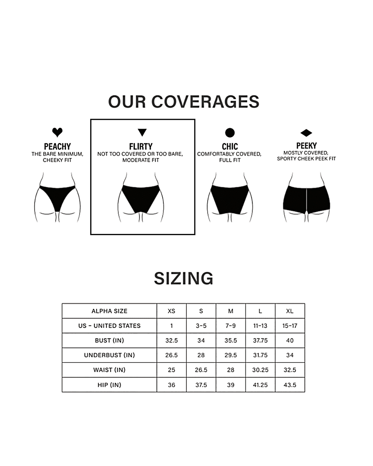 SLEEK 'N CHIC HIGH WAISTED BIKINI BOTTOM CHERRY  Famous | Online Store